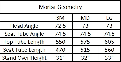 Charge Mortar 29" FGFS BMX Bike